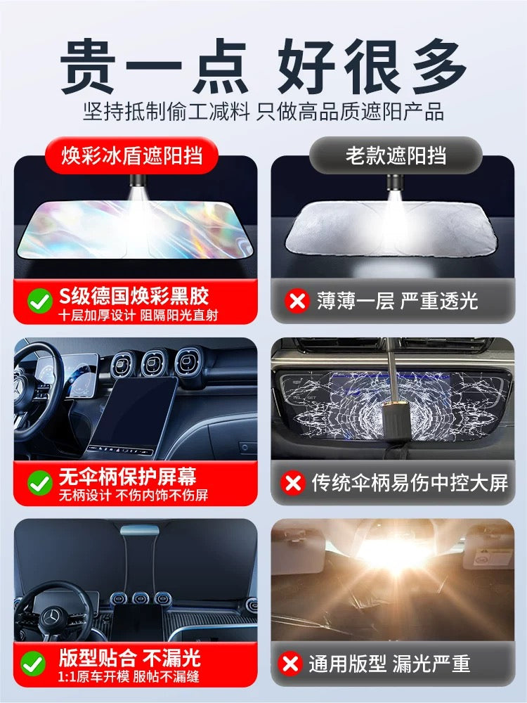 Mocha, Latte, Macchiato, Blue Mountain, Alpine və VV67 günəşdən qoruyucu lazer günəşdən qoruyucu panellər də daxil olmaqla Wei markalı avtomobil günəşdən qoruyucu panellər üçün uyğundur.