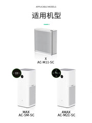 Jian Ting, Xiaomi Mijia hava təmizləyicisi X filtr elementi MAX 4MAX 5PRO filtr AC-M5-SC-yə uyğunlaşır