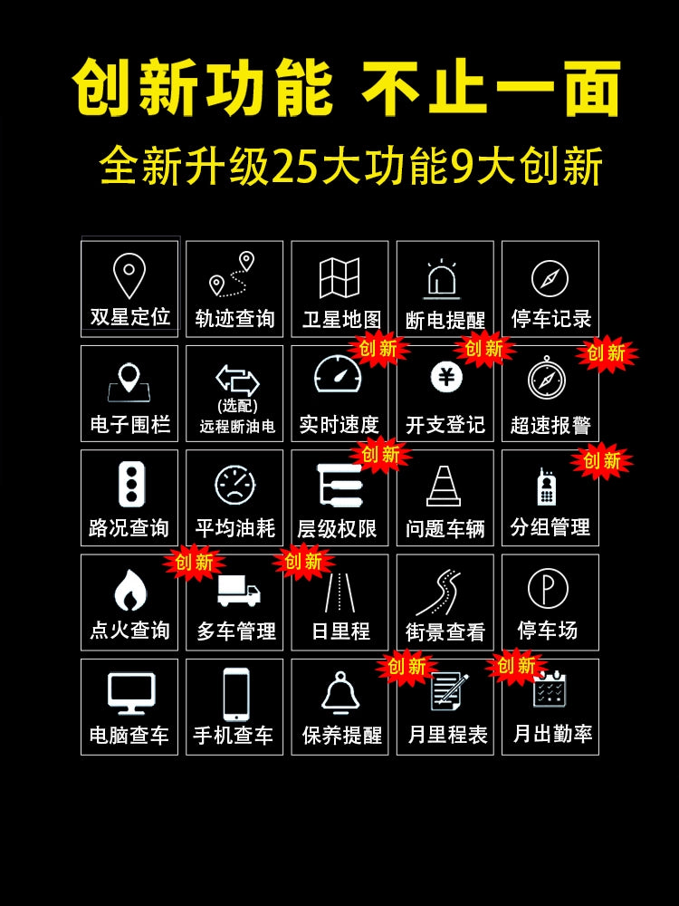 4G Avtomobil Vaqonu GPS Lokatoru Ödənişsiz Vasitə GPS İzləmə Alət Donanmasının İdarəetmə Sistemi Beidou Peyk