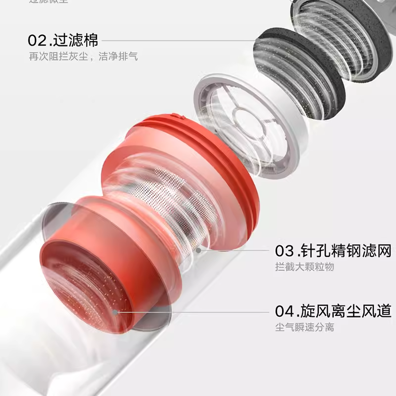 Xiaomi Home Mite Remover PRO Filter Pambıq Əsas Hypa HEPA Rolik Fırçası B402CN Aksesuarlar və Sarf materialları üçün uyğundur
