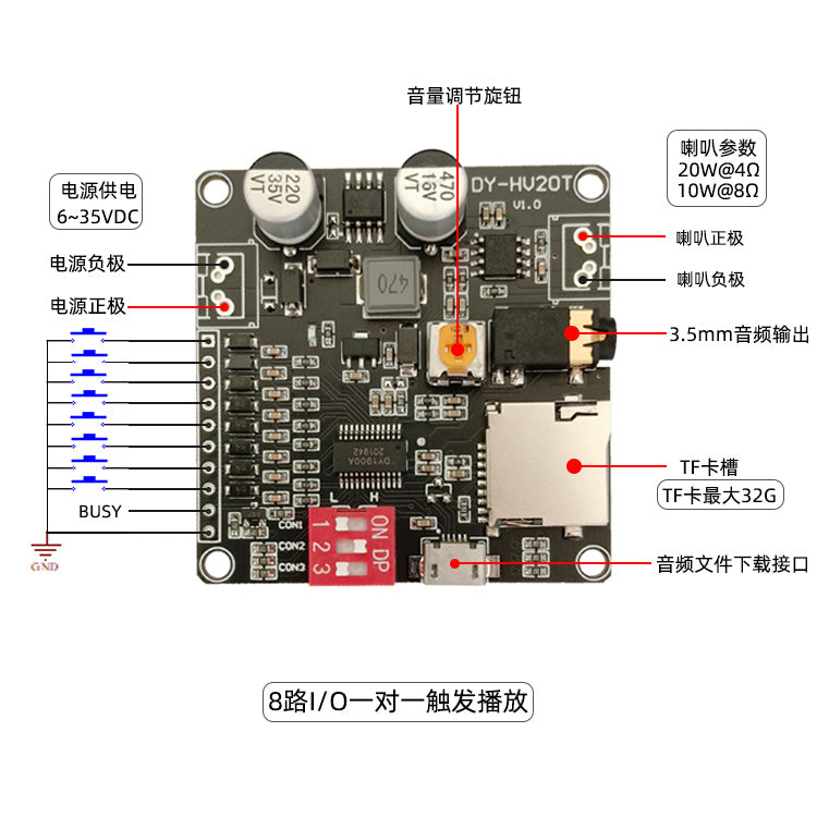12V/24V/10W/20W səs oxutma modulu tək-tək tetikleyici serial port nəzarəti TF kart yaddaşı HV20T
