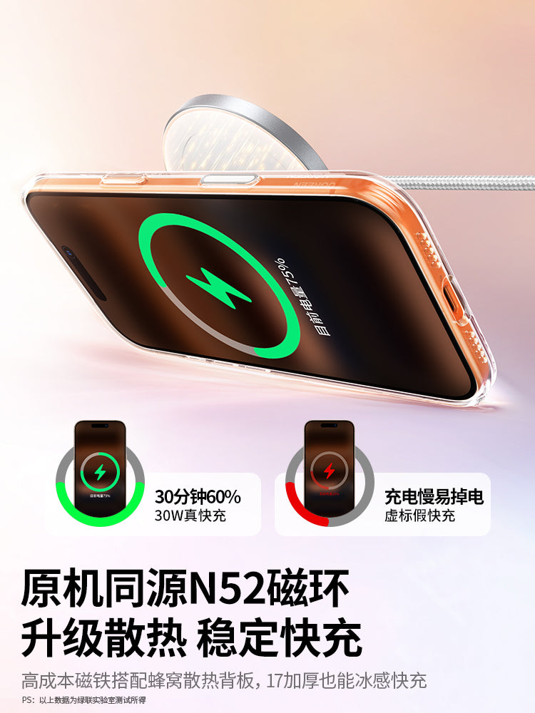 Green Alliance Apple 17Promax maqnit cib telefonu qutusu, yeni istilik yayma iPhone16pro qoruyucu qutu, ultra nazik 15pAI düyməsi 14 obyektiv hər şey daxil olmaqla 13 yüksək səviyyəli məna 17 şəffaf buzlu qabıq üçün uyğundur