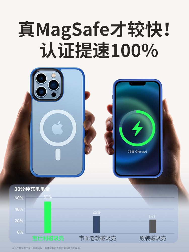 Alman Boschli iphone16 maqnit telefon qutusuna uyğunlaşır Apple 15promax düşmə əleyhinə magsafe qutusu 14plus/13 qoruyucu örtük ultra nazik 12 mini sərt və yumşaq kənar buzlu MagGo qutusu