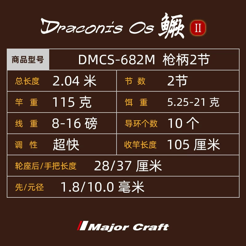 Mandarin balığı və bas çubuğunun super sürətli tənzimlənməsi MajorCraft Yapon atı yeni əjdaha mandarin balığı yüngül şirin su cazibəsi çubuğu