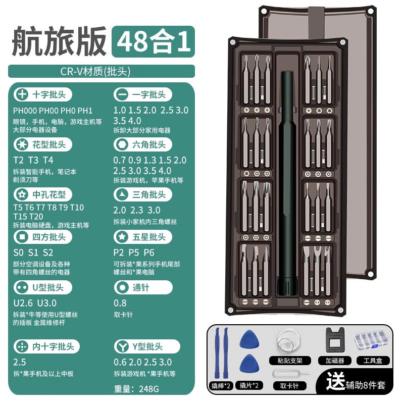 Dəqiq tornavida dəsti, mobil telefonlar, kompüterlər və noutbuklar üçün peşəkar təmir və sökülmə alətləri, toz təmizləyiciləri və kiçik məişət tornavidaları.