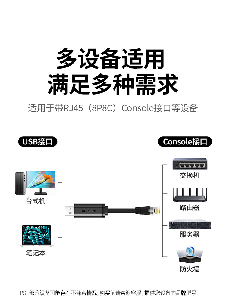 Green Alliance USB-dən konsola sazlama kabeli 232 serial port keçid konfiqurasiya kabeli idxal edilmiş çip USB ötürülməsi rj45 şəbəkə portu sürücüsüz çevirmə yönləndiricisi