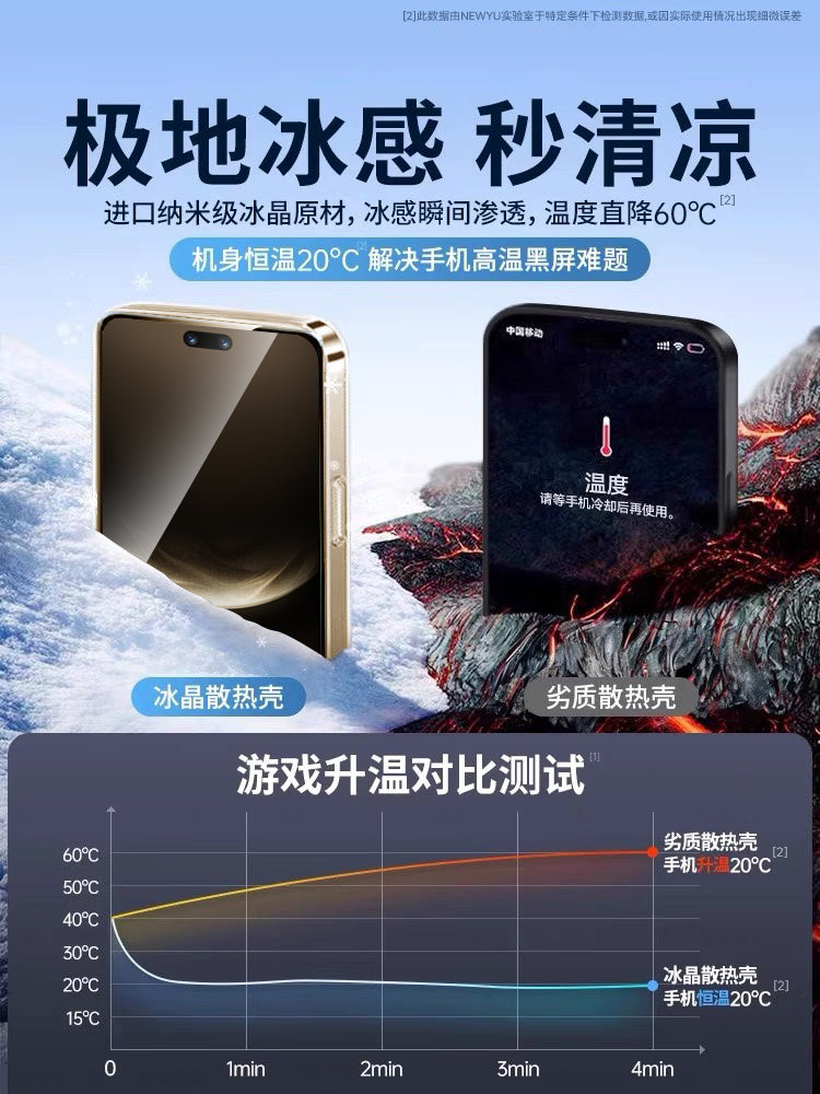 newyu Huawei nova15 cib telefonu üçün uyğundur, yeni Nova15ultra şəffaf qoruyucu örtük, nova14pro yıxılmağa qarşı silikon 16 lens hər şey daxil olmaqla qadınlar və kişilər üçün 13pro ultra nazik qabaqcıl yumşaq qabıq