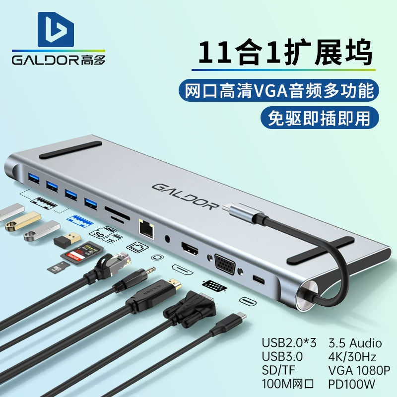 Mobil telefonlar, planşetlər, noutbuklar, hub genişləndiriciləri üçün Gaoduo type c dok stansiyası, HD yüksək dəqiqlikli ekran proyeksiyası, USB C şəbəkə portu