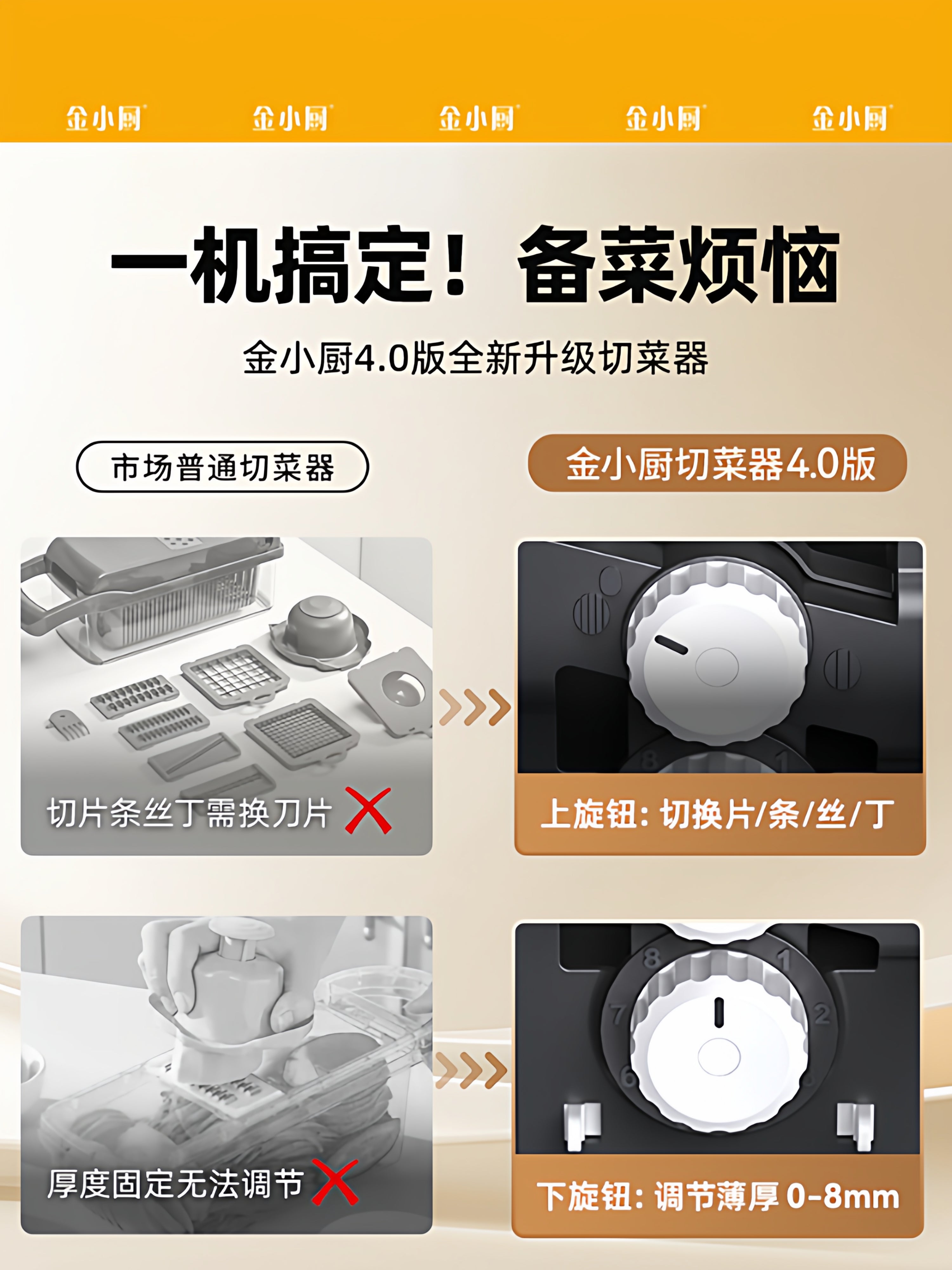 Jin Xiaochu dördüncü nəsil tərəvəz kəsici çoxfunksiyalı mətbəx məişət kəsmə kartof doğrama dilimləri kəsmə kəsici zolaqlar kəsici artefakt