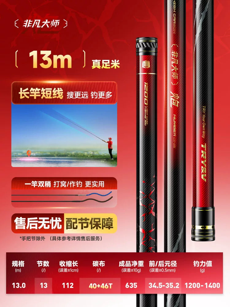 Chuangwei Fövqəladə Usta Top Çubuğu Uzun Çubuq Ultra Yüngül Super Sərt Ənənəvi Balıq Ovu Topu Çubuğu 10/13m Balıqçı Çubuğu Əl Çubuğu Yuvalama Çubuğu