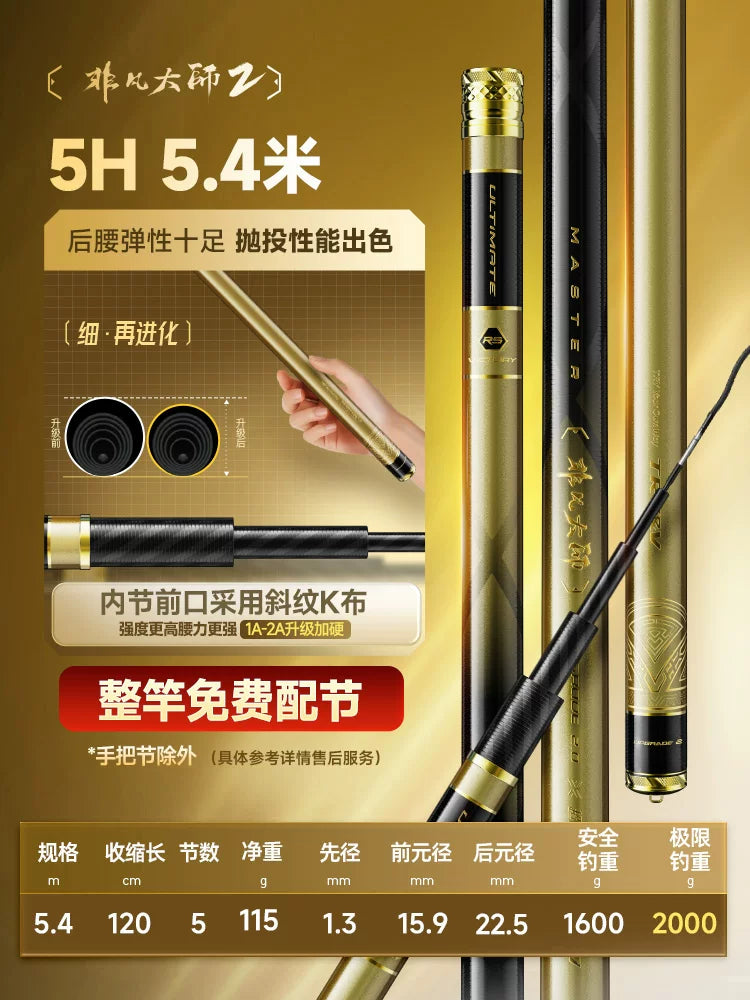 Chuangwei 5H Fövqəladə Usta ikinci nəsil ultra yüngül kiçik hərtərəfli balıqçı çubuğu əl çubuğu ultra yüngül ultra sərt platformalı balıqçı çubuğu crucian sazan çubuğu