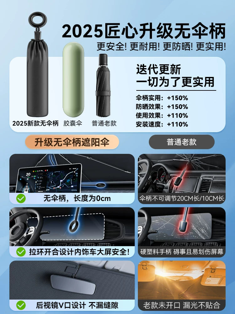 Euler Lightning Cat/Good Cat/Ballet Cat Car Sunshade, Window Sunshade, Sunscreen and Heat Insulation Windshield Cover