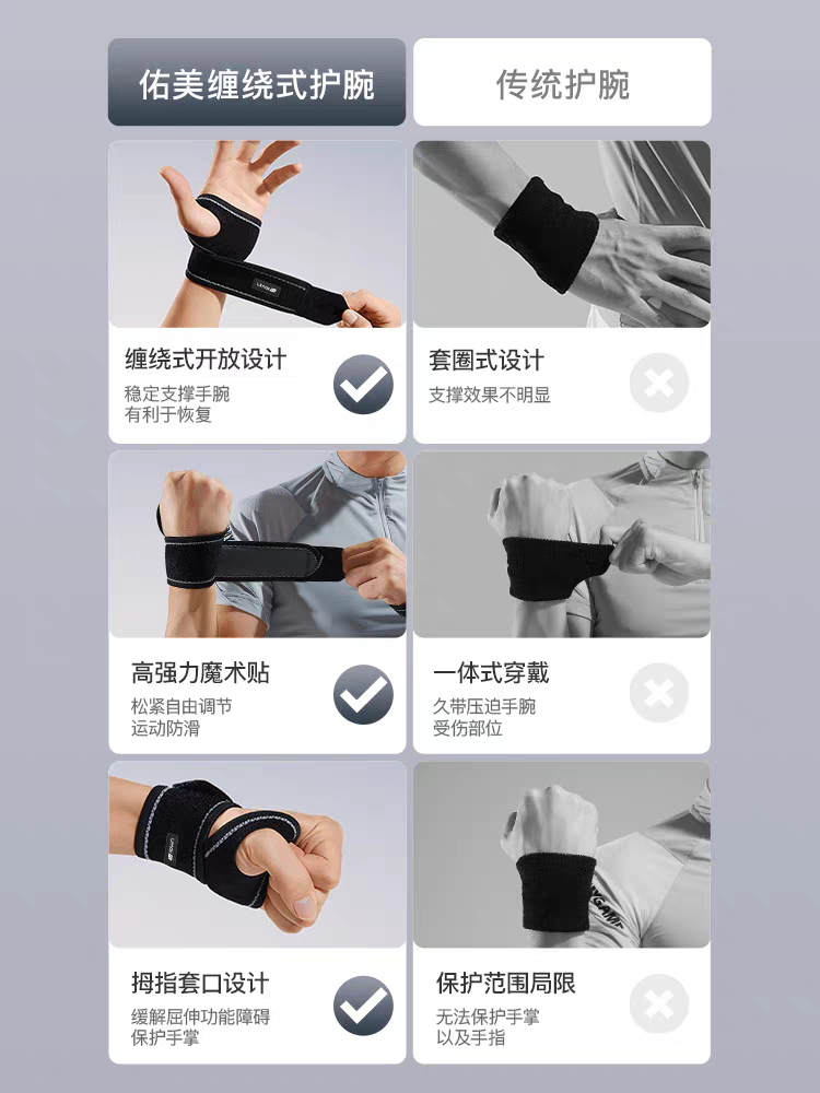Kişilər üçün fitnes üçün qolbaq, sprained bilək tenosinovit qabıqlı qolbaq qadın idman badminton tennis basketbol dəzgah pressi üçün xüsusi