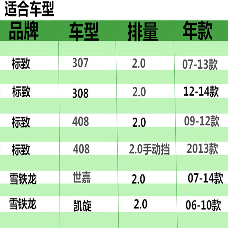 Suitable for Citroën C5, C4, Peugeot 307, 308, 408 2.0 air filter elements, air filter housings.