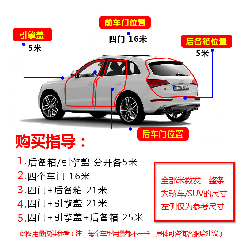 Avtomobil qapısının möhürlənməsi zolaqları, səs izolyasiya zolaqları, suya davamlı, toz keçirməyən, səs-küy azaldıcı, soyuducu qapısının rezin zolaqları, universal modifikasiyalı B tipli dirəklər